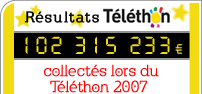 102315233€ collectés 
lors du Téléthon 2007